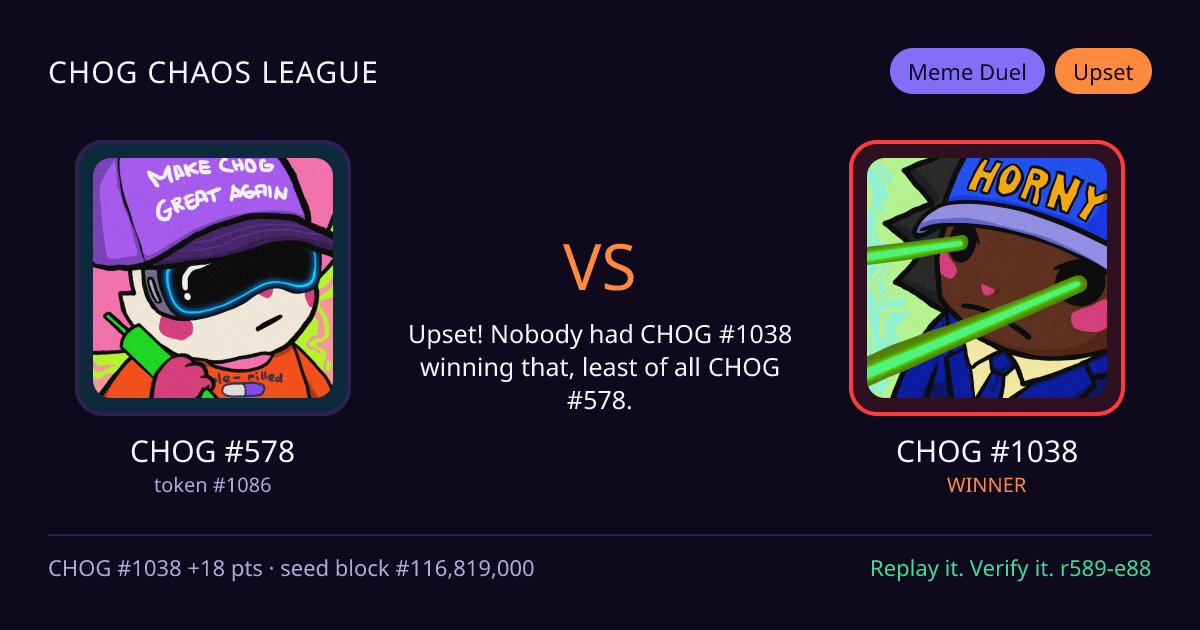 Highlight card: CHOG #578 versus CHOG #1038
