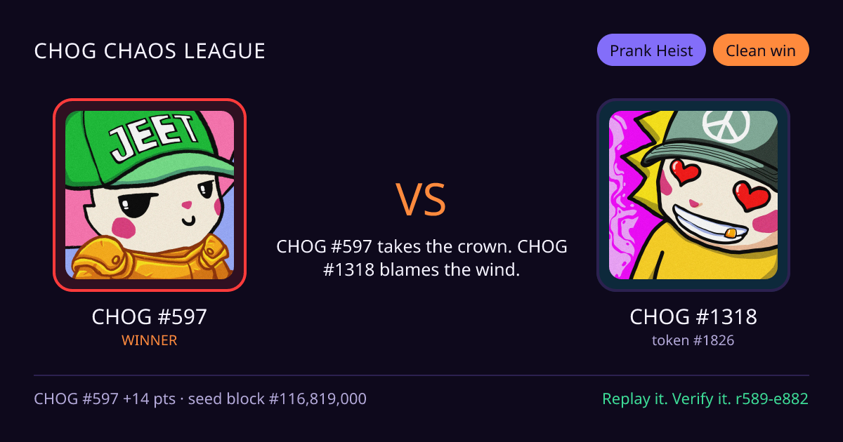 Highlight card: CHOG #597 versus CHOG #1318