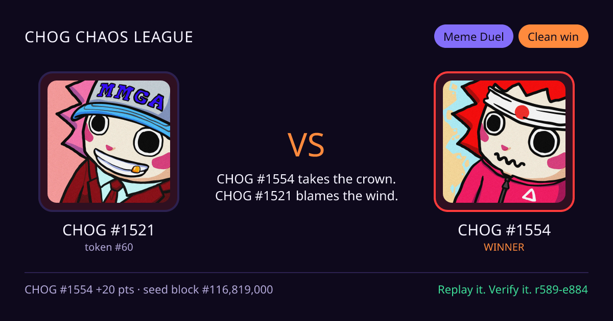 Highlight card: CHOG #1521 versus CHOG #1554