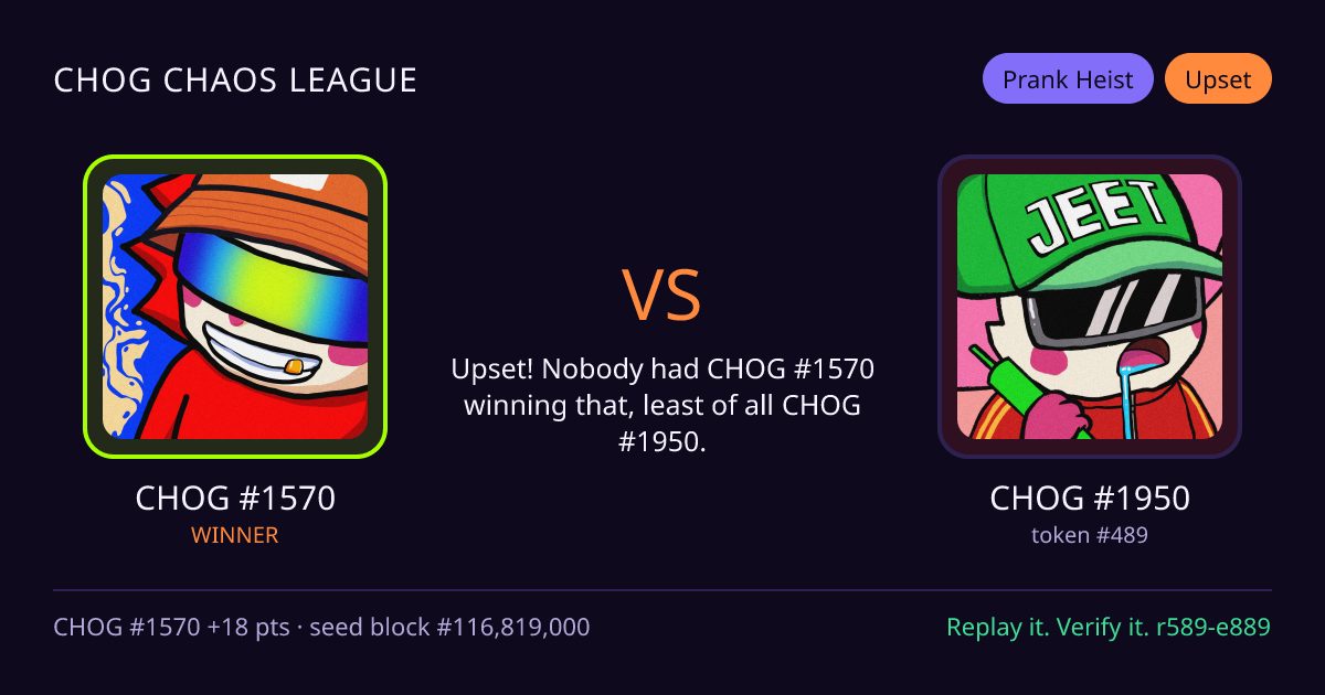 Highlight card: CHOG #1570 versus CHOG #1950