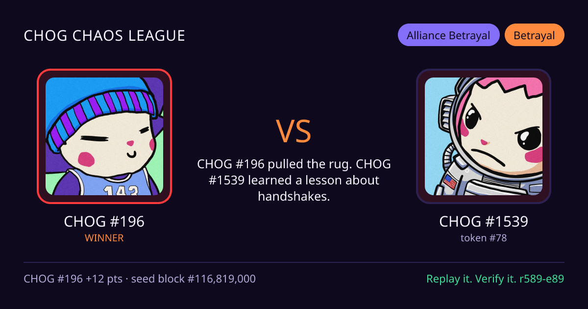 Highlight card: CHOG #196 versus CHOG #1539