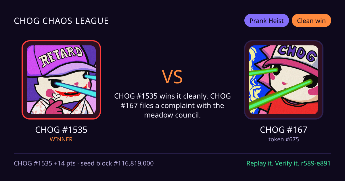 Highlight card: CHOG #1535 versus CHOG #167