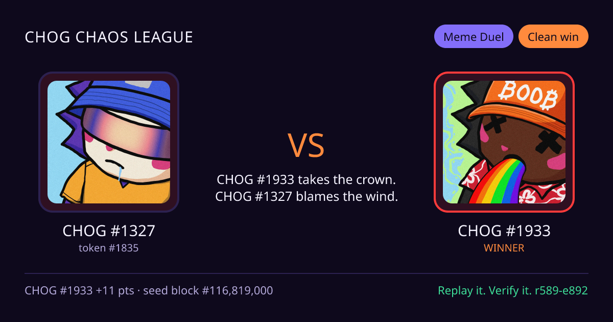 Highlight card: CHOG #1327 versus CHOG #1933