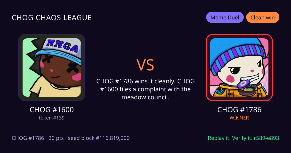 Highlight card: CHOG #1600 versus CHOG #1786