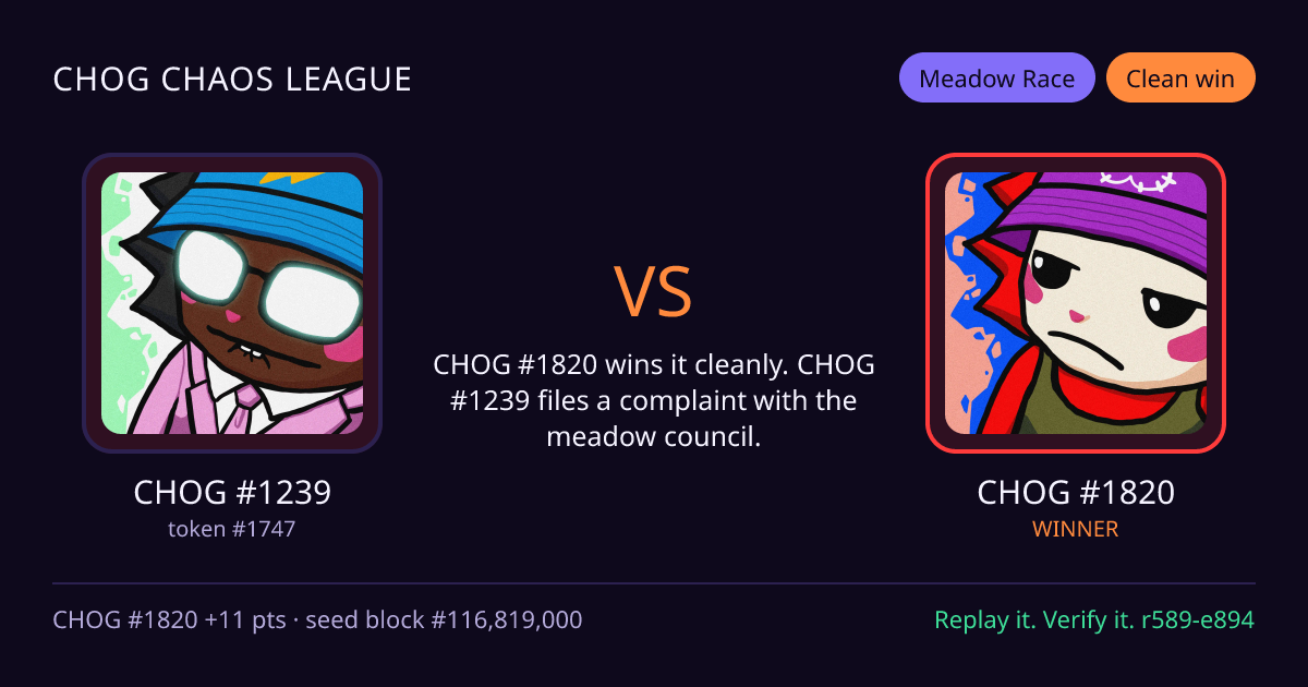 Highlight card: CHOG #1239 versus CHOG #1820