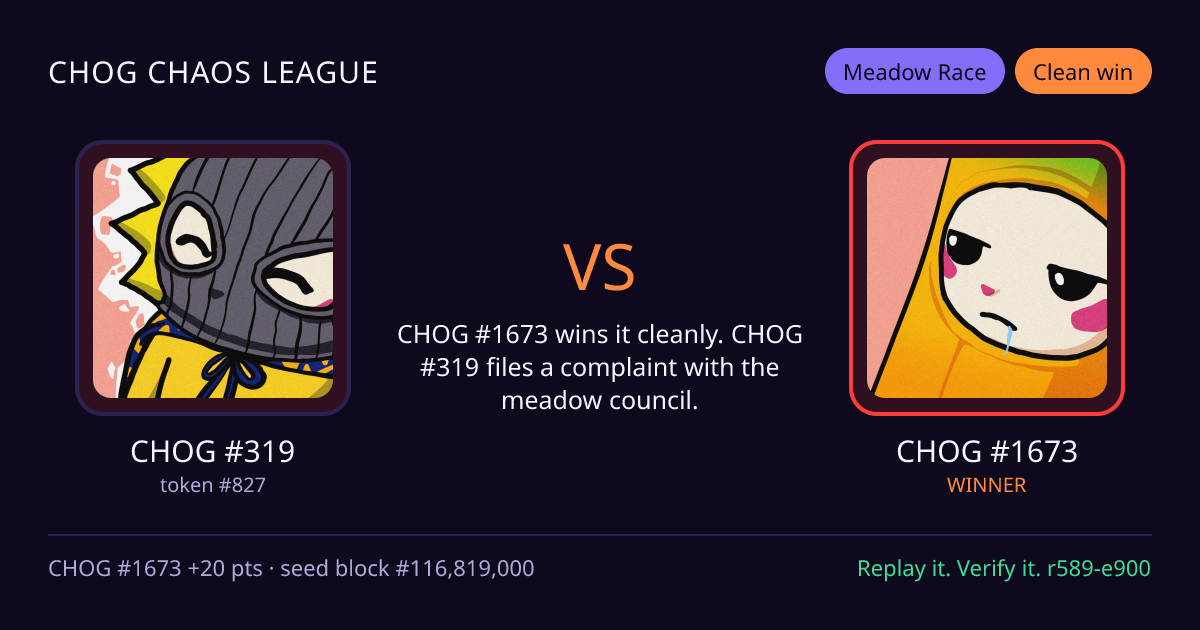Highlight card: CHOG #319 versus CHOG #1673