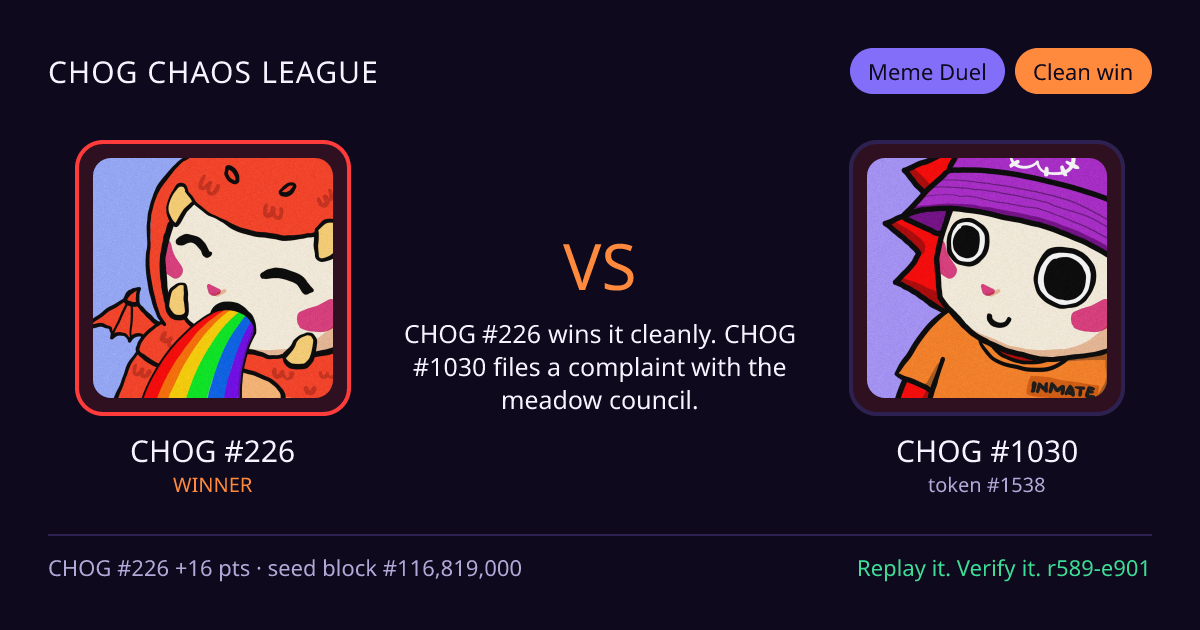 Highlight card: CHOG #226 versus CHOG #1030