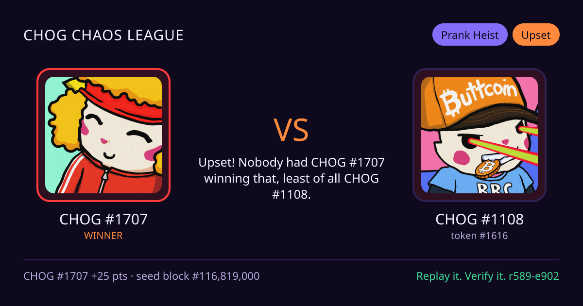 Highlight card: CHOG #1707 versus CHOG #1108