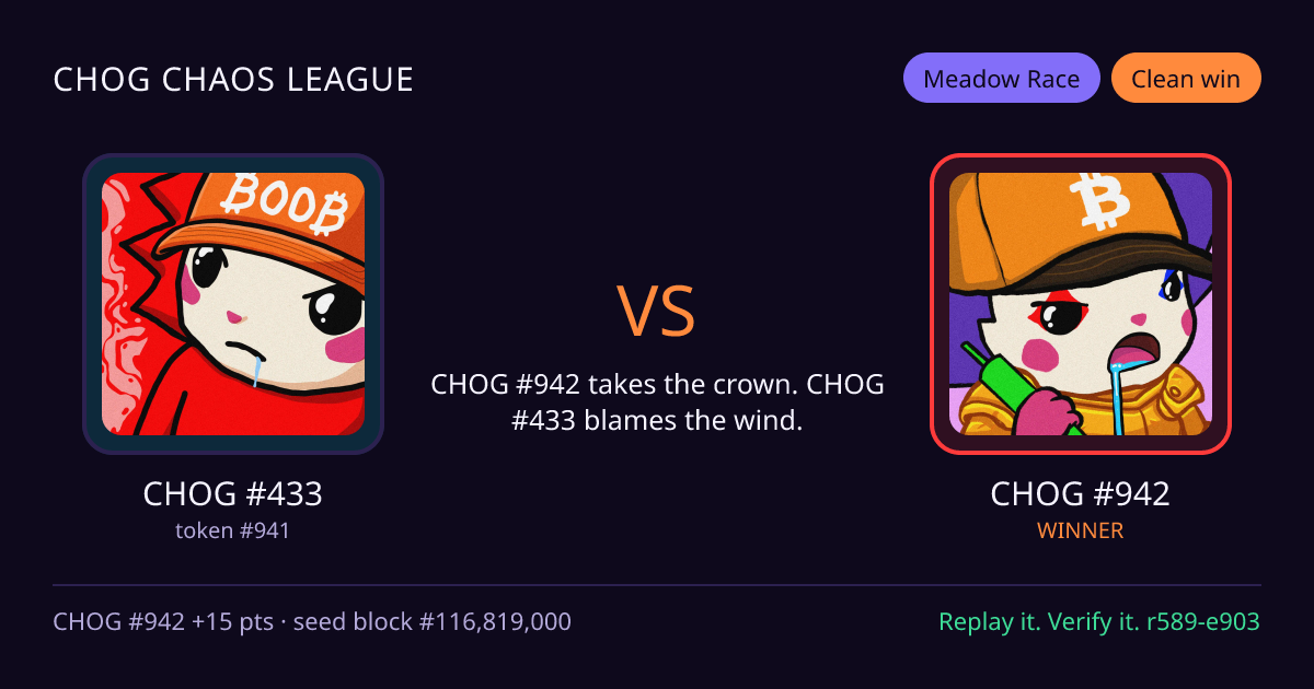 Highlight card: CHOG #433 versus CHOG #942