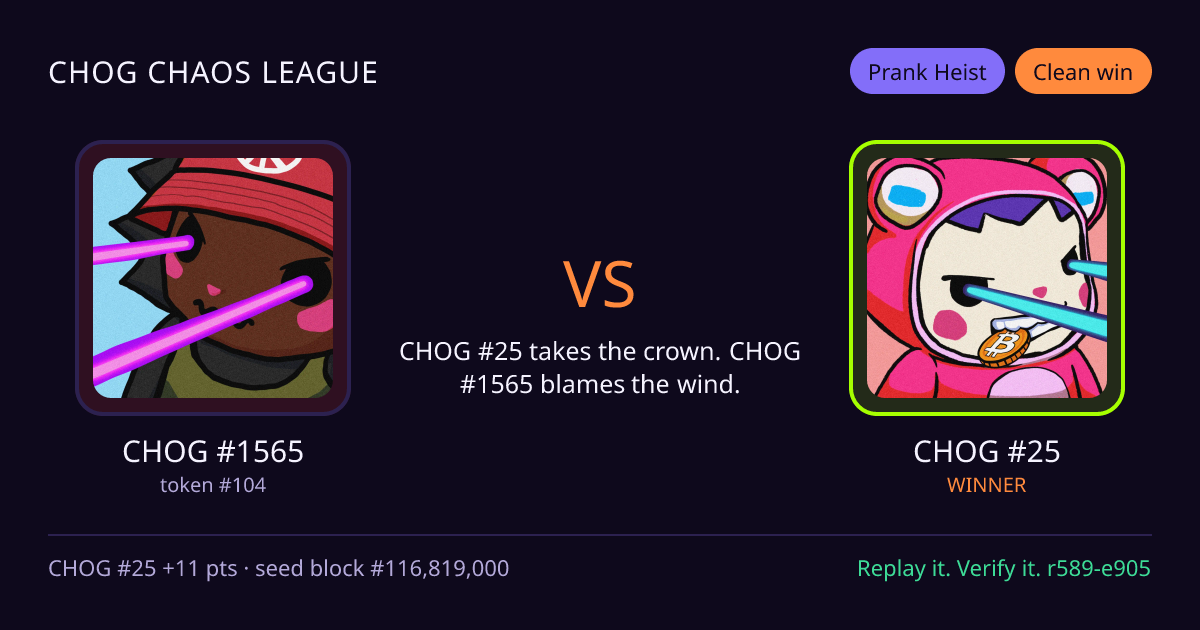 Highlight card: CHOG #1565 versus CHOG #25