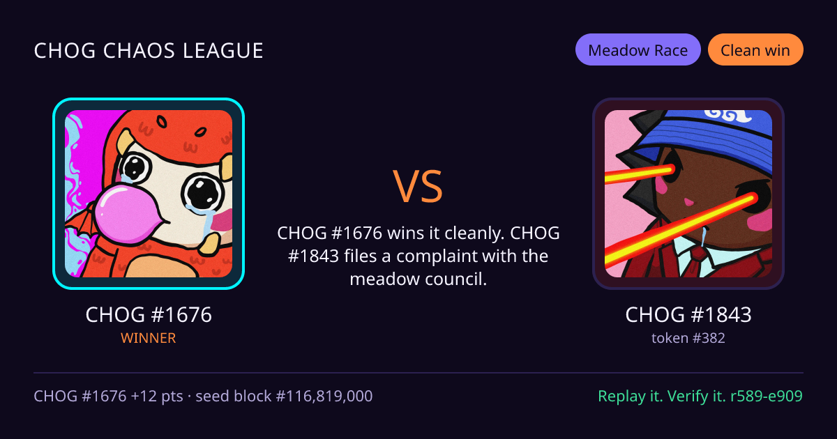 Highlight card: CHOG #1676 versus CHOG #1843
