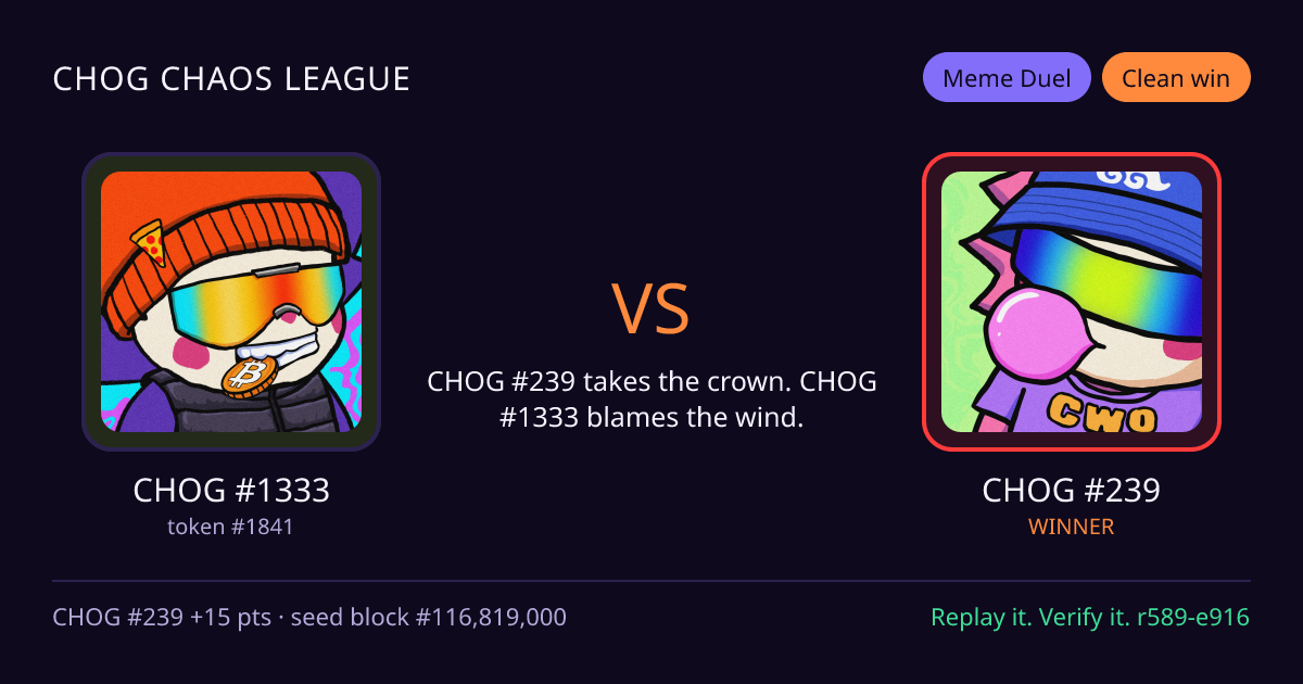 Highlight card: CHOG #1333 versus CHOG #239