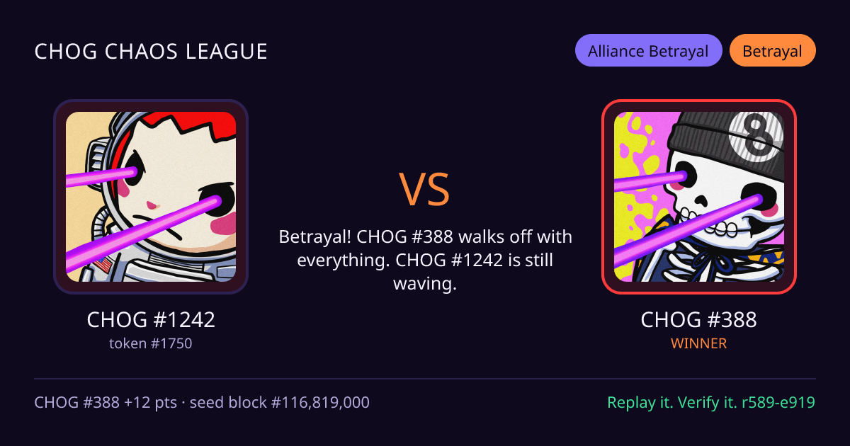 Highlight card: CHOG #1242 versus CHOG #388