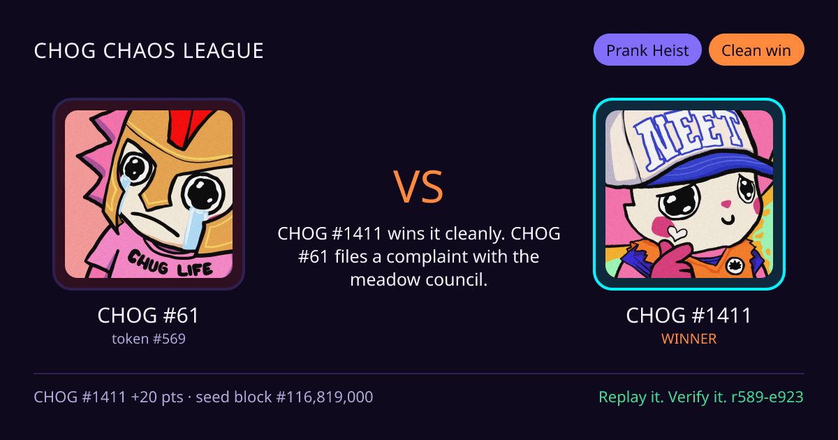 Highlight card: CHOG #61 versus CHOG #1411