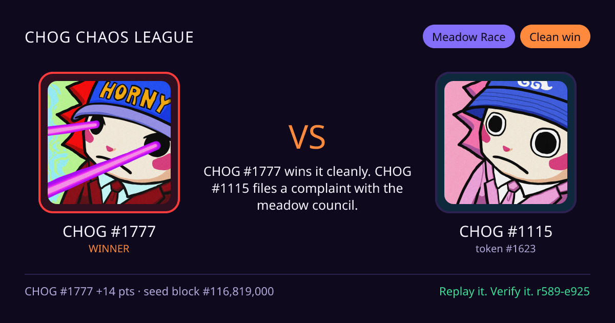 Highlight card: CHOG #1777 versus CHOG #1115