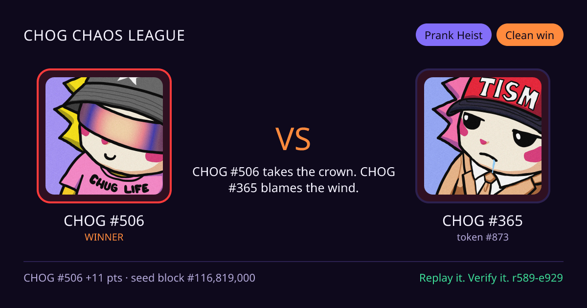 Highlight card: CHOG #506 versus CHOG #365