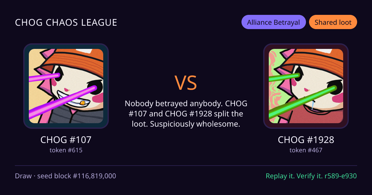 Highlight card: CHOG #107 versus CHOG #1928