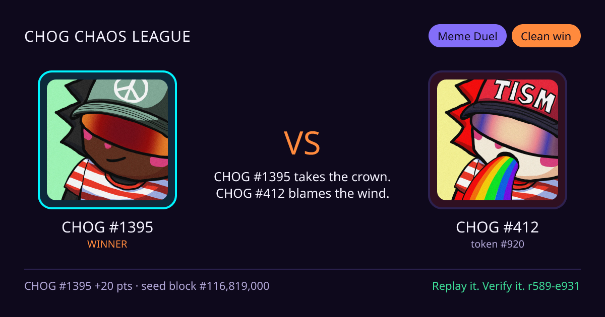 Highlight card: CHOG #1395 versus CHOG #412