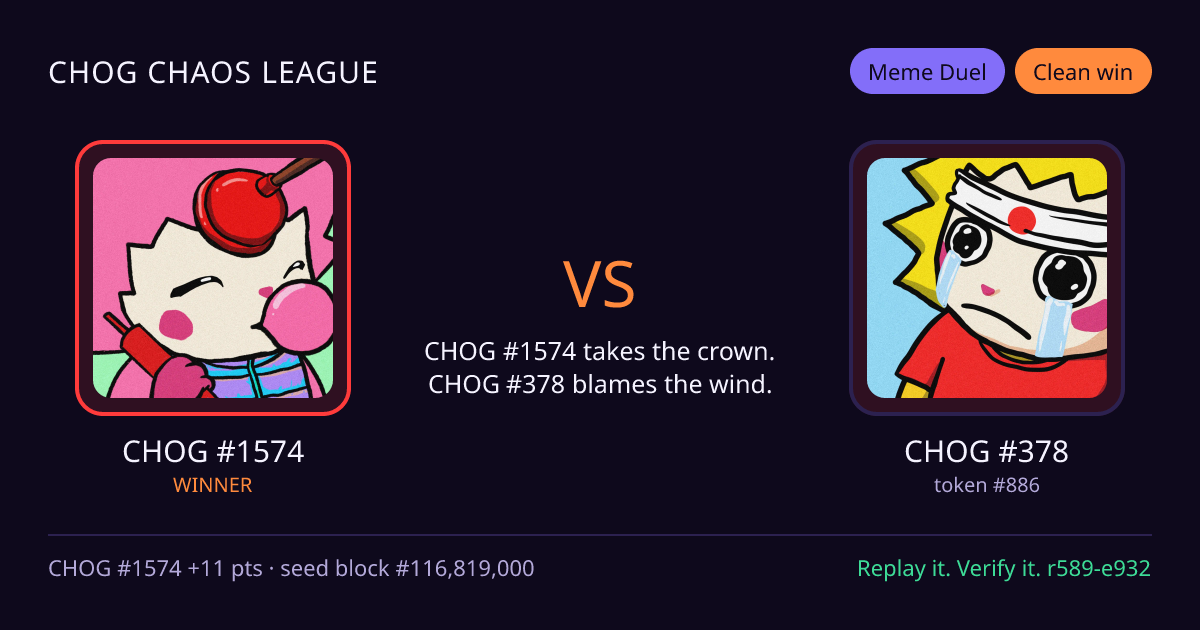 Highlight card: CHOG #1574 versus CHOG #378