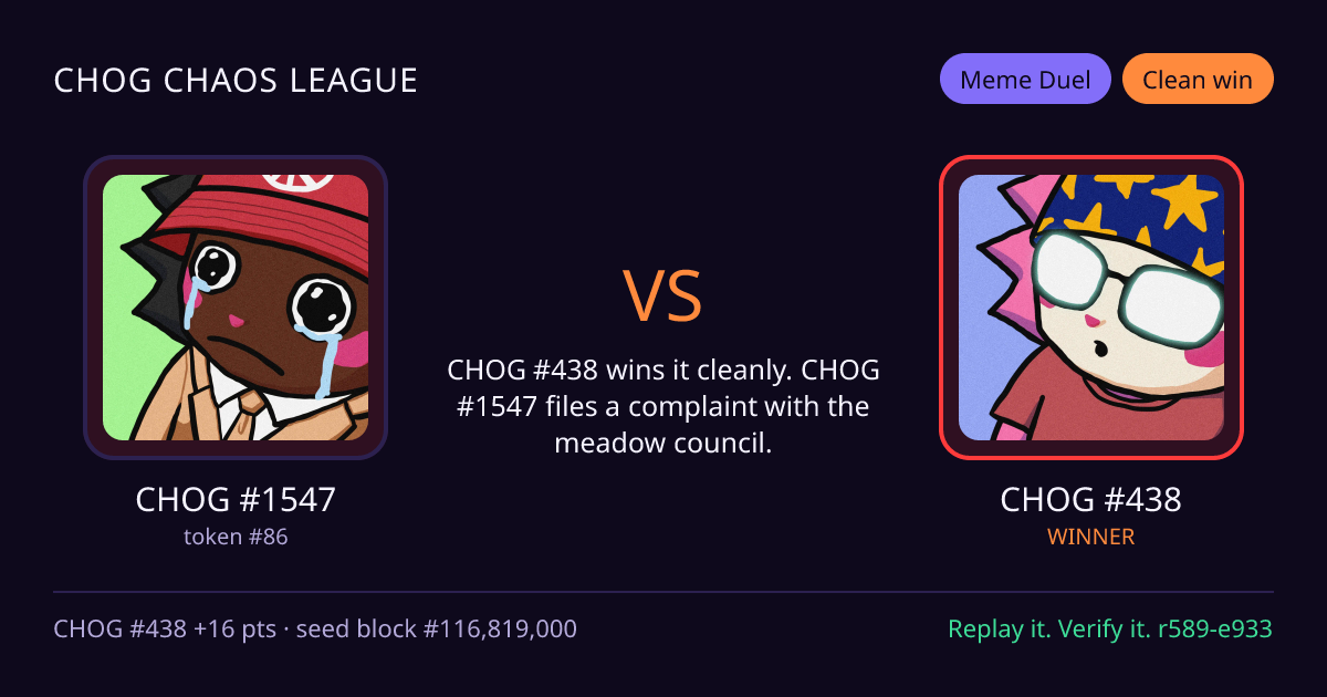 Highlight card: CHOG #1547 versus CHOG #438