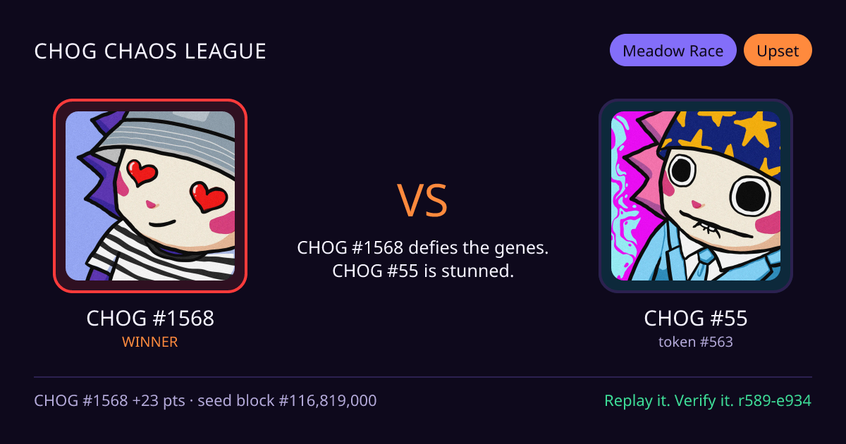 Highlight card: CHOG #1568 versus CHOG #55