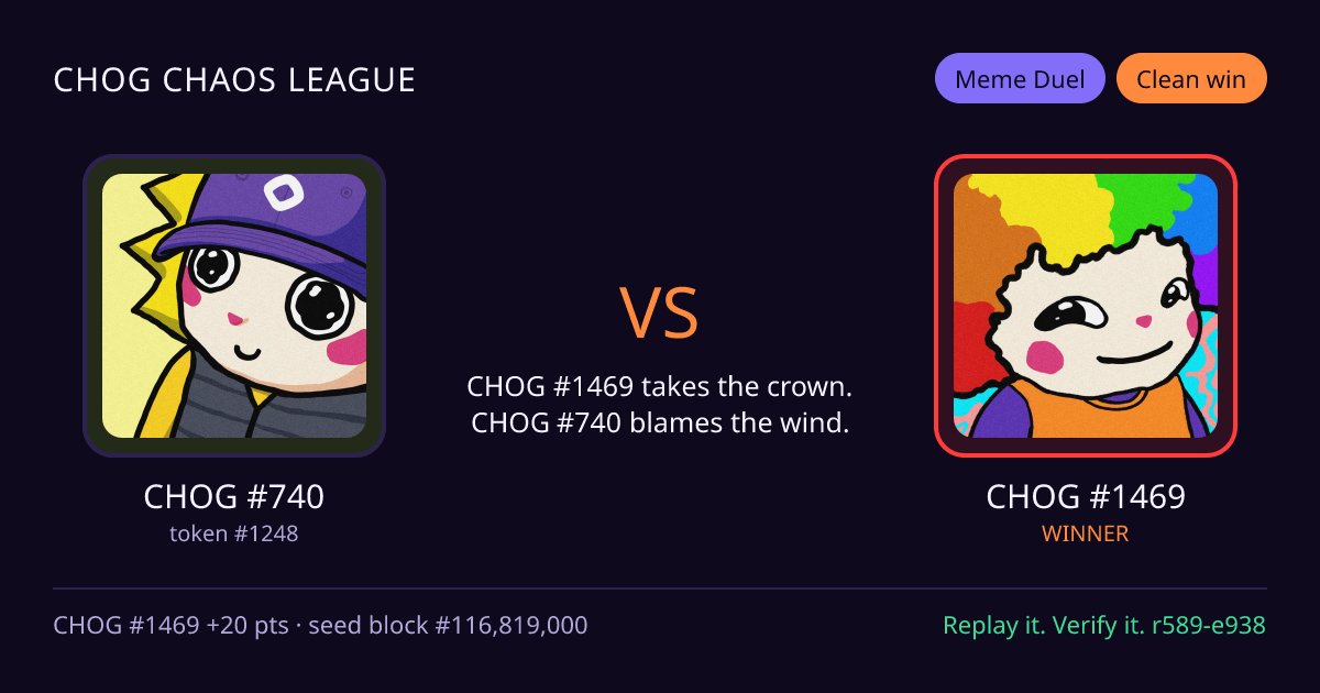 Highlight card: CHOG #740 versus CHOG #1469
