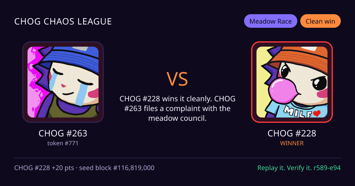 Highlight card: CHOG #263 versus CHOG #228