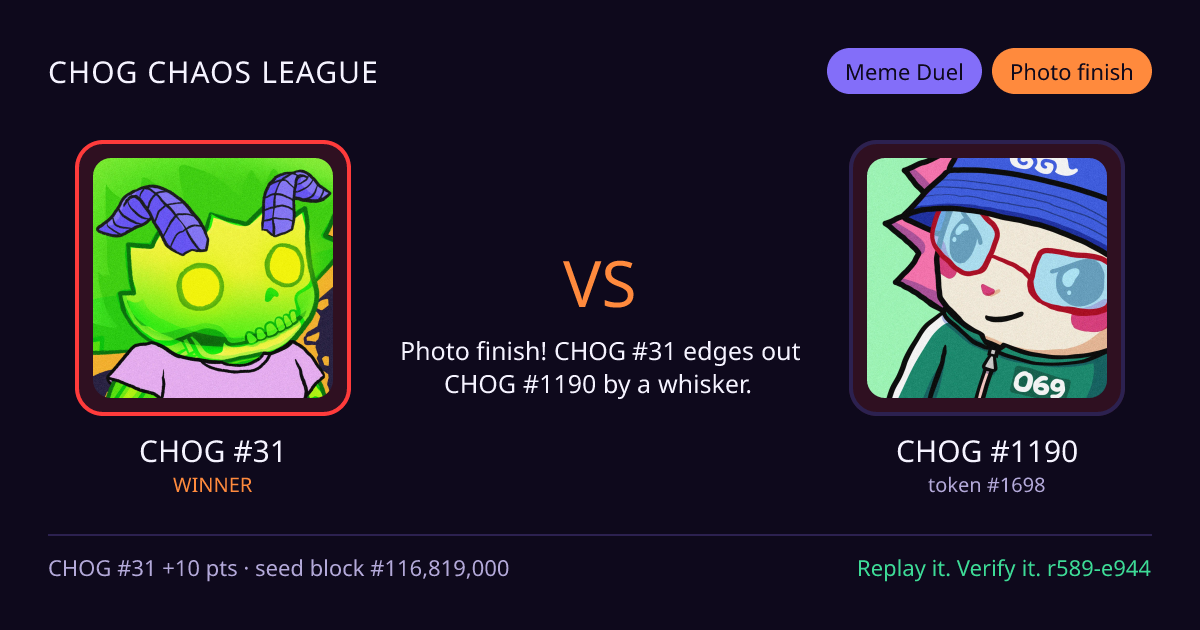 Highlight card: CHOG #31 versus CHOG #1190