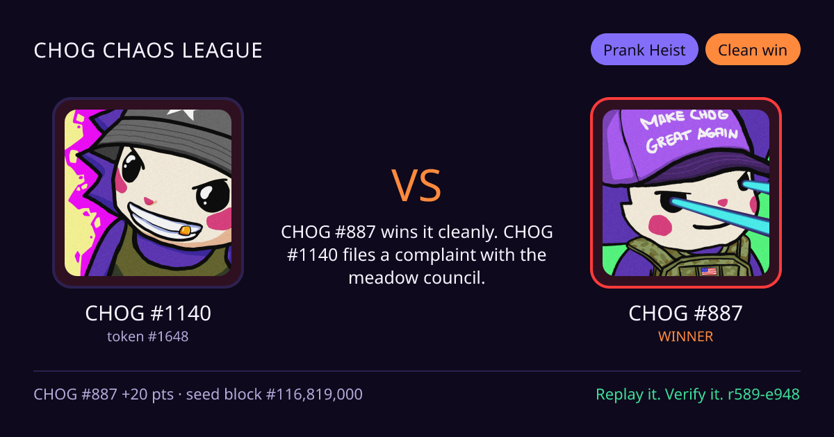 Highlight card: CHOG #1140 versus CHOG #887