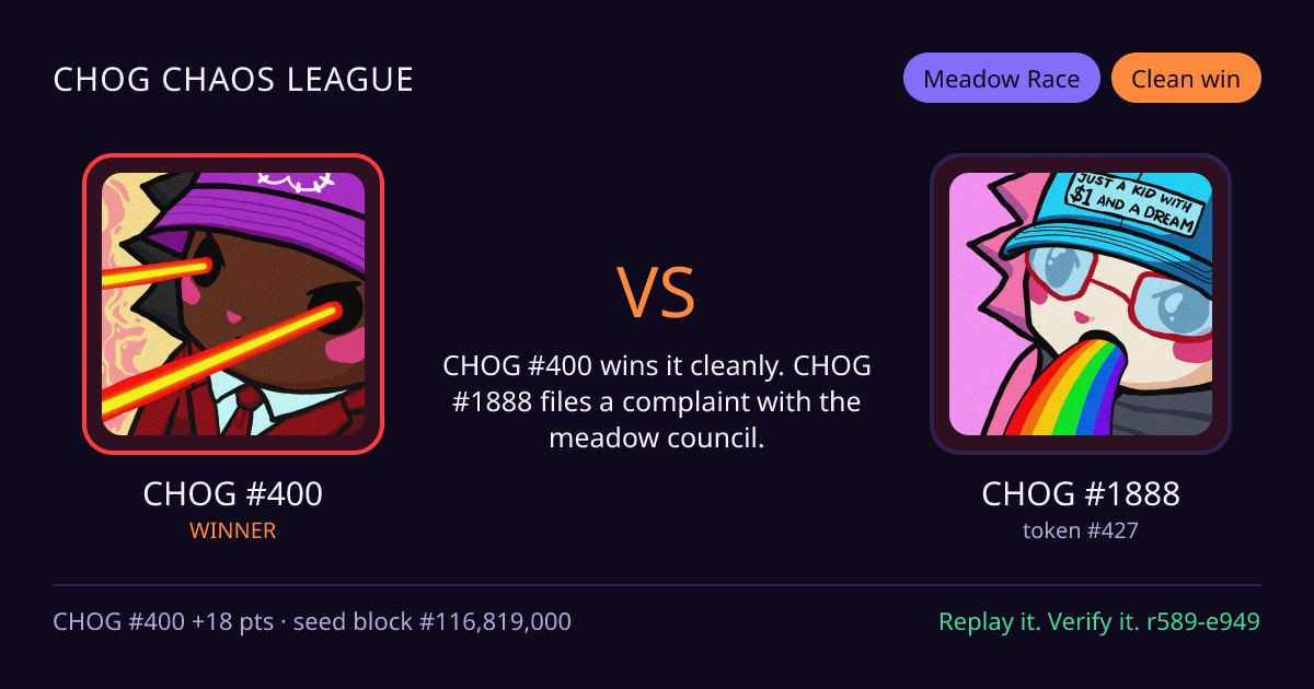 Highlight card: CHOG #400 versus CHOG #1888