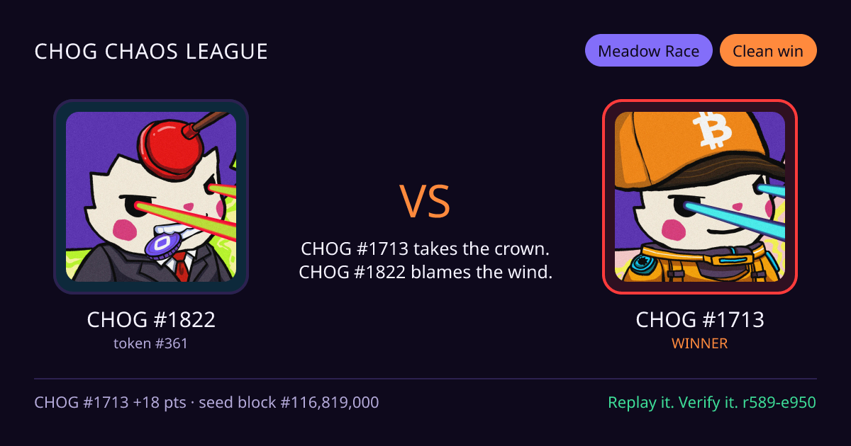 Highlight card: CHOG #1822 versus CHOG #1713