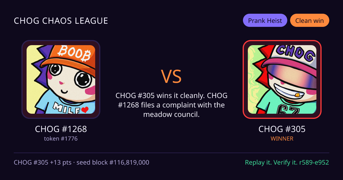 Highlight card: CHOG #1268 versus CHOG #305