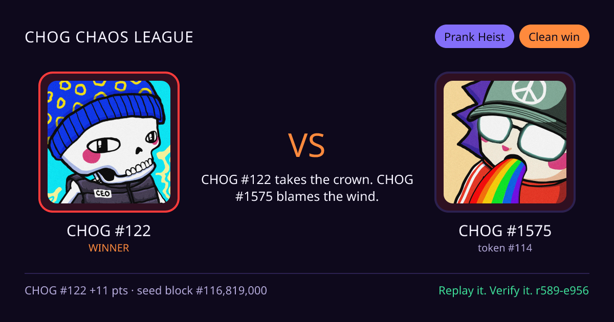 Highlight card: CHOG #122 versus CHOG #1575