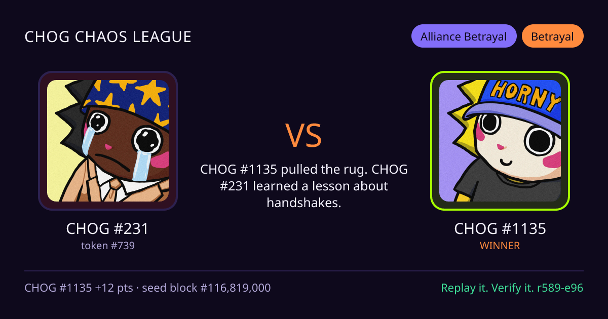 Highlight card: CHOG #231 versus CHOG #1135