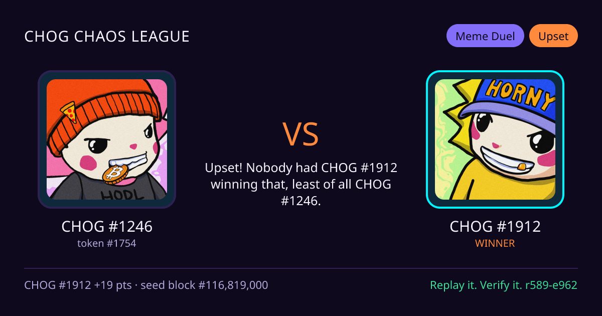 Highlight card: CHOG #1246 versus CHOG #1912