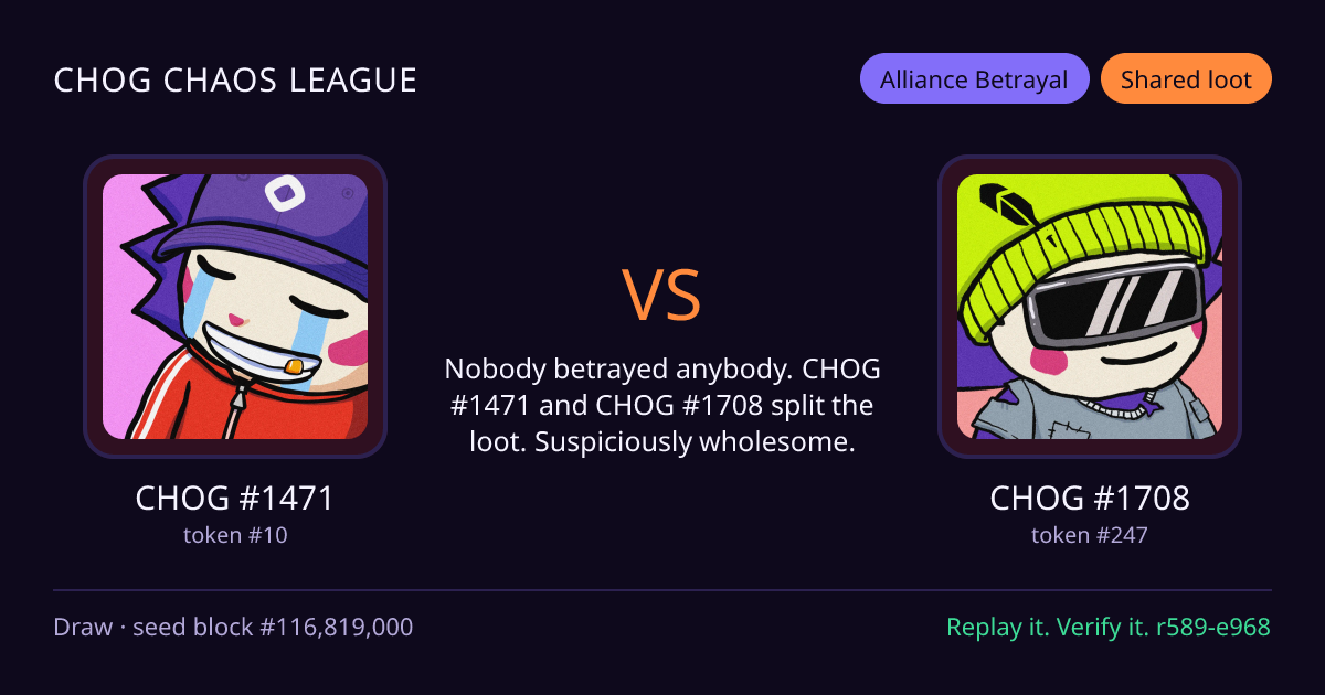 Highlight card: CHOG #1471 versus CHOG #1708