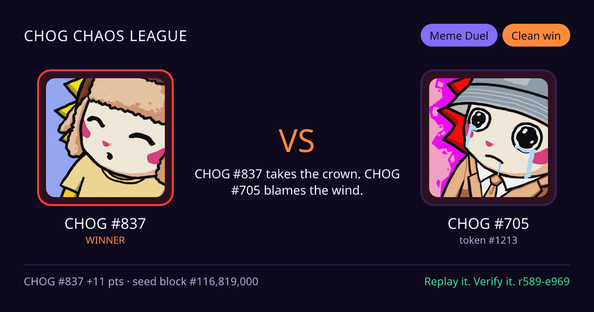 Highlight card: CHOG #837 versus CHOG #705