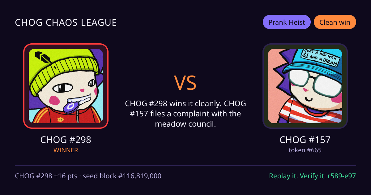 Highlight card: CHOG #298 versus CHOG #157