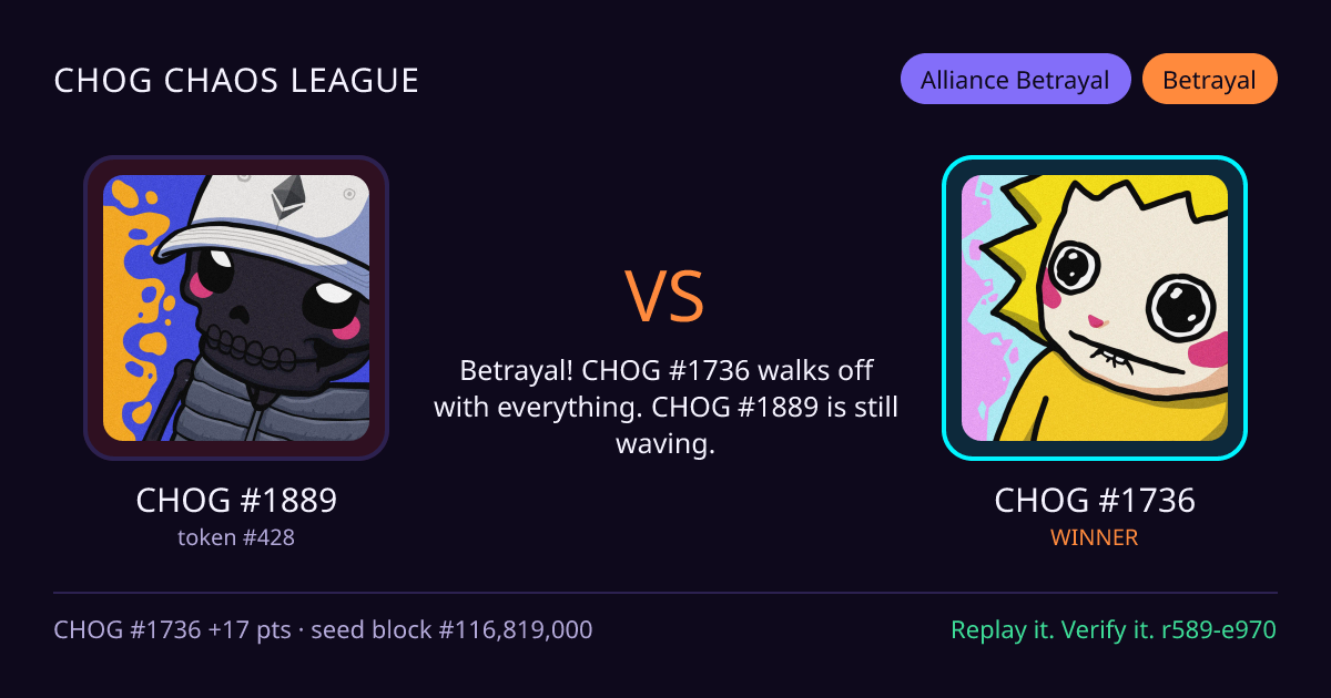 Highlight card: CHOG #1889 versus CHOG #1736