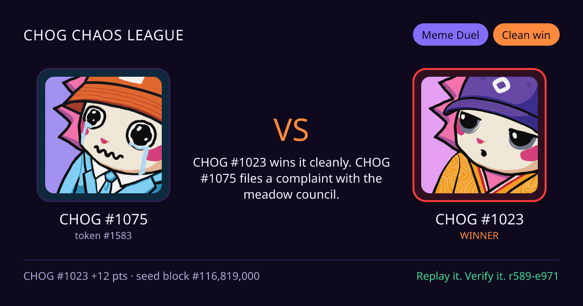 Highlight card: CHOG #1075 versus CHOG #1023