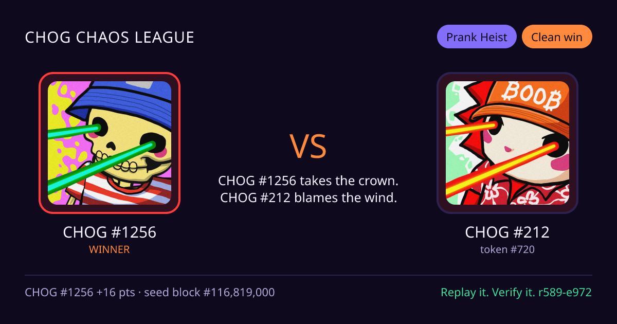 Highlight card: CHOG #1256 versus CHOG #212