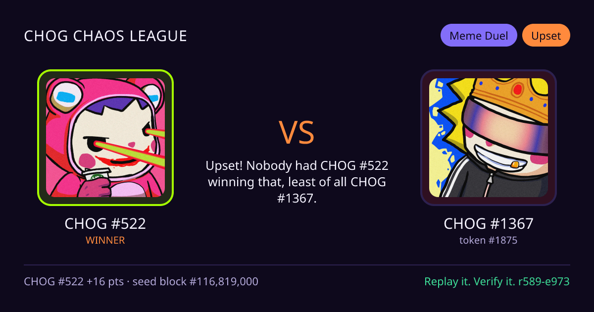 Highlight card: CHOG #522 versus CHOG #1367