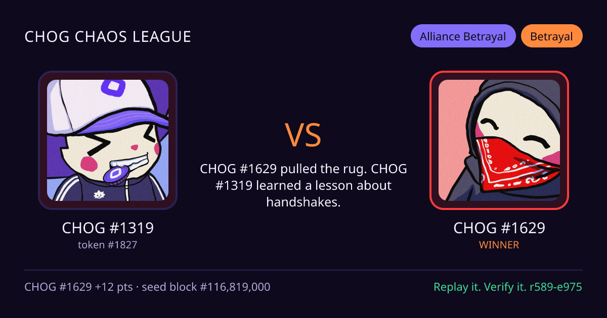 Highlight card: CHOG #1319 versus CHOG #1629