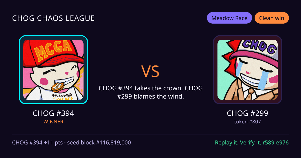 Highlight card: CHOG #394 versus CHOG #299