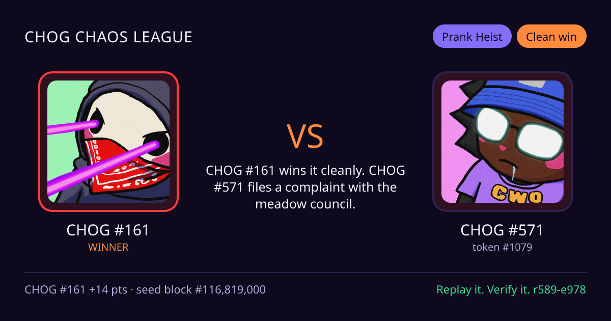 Highlight card: CHOG #161 versus CHOG #571