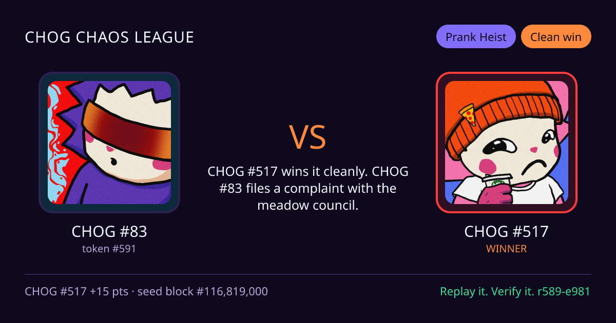 Highlight card: CHOG #83 versus CHOG #517