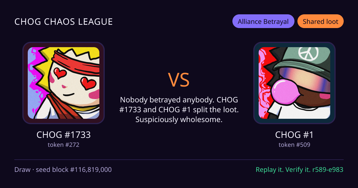 Highlight card: CHOG #1733 versus CHOG #1