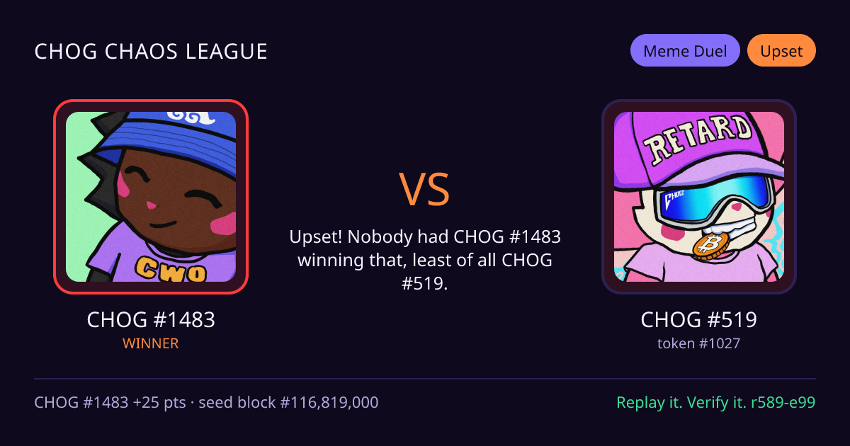 Highlight card: CHOG #1483 versus CHOG #519