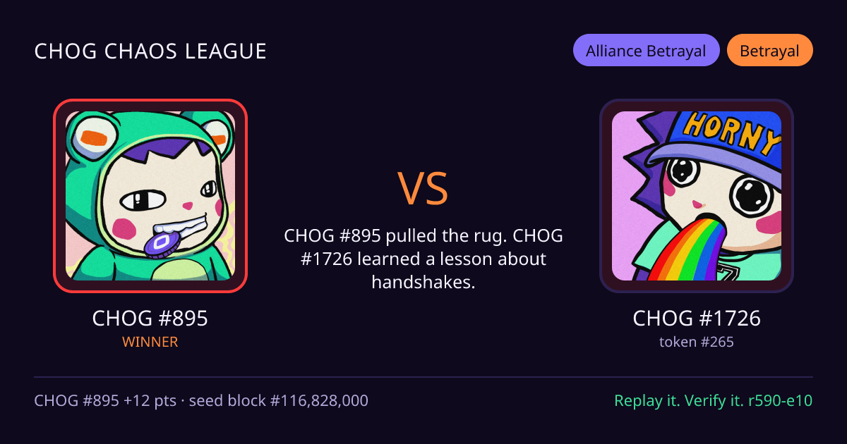 Highlight card: CHOG #895 versus CHOG #1726