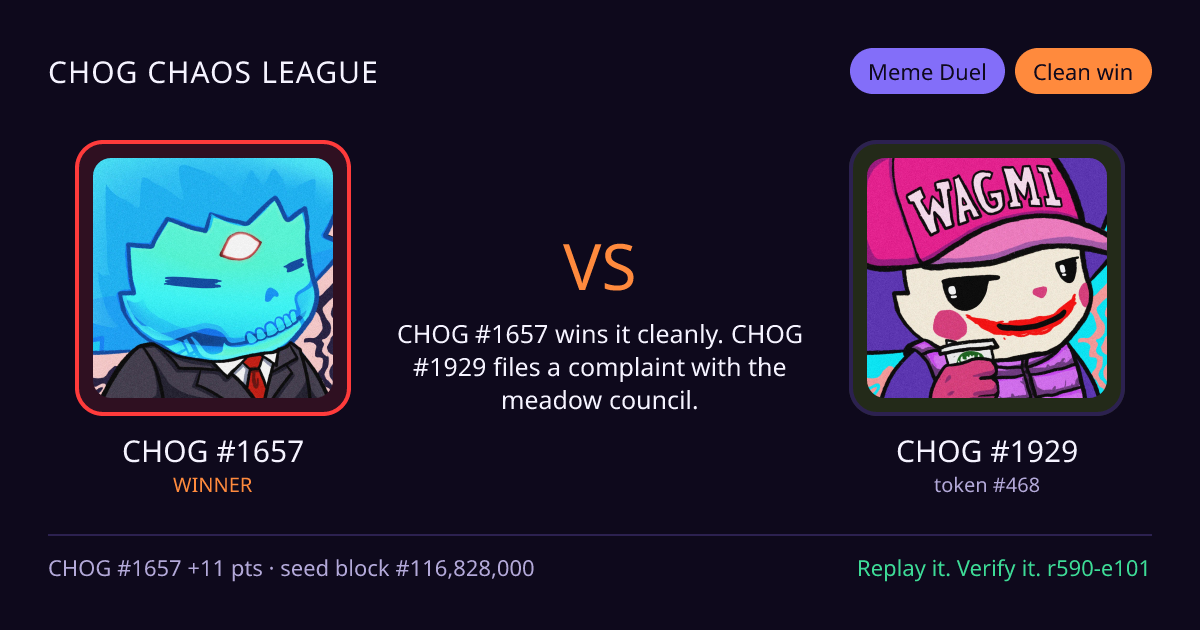 Highlight card: CHOG #1657 versus CHOG #1929
